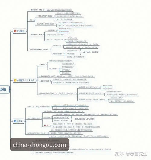 揭秘中欧体育官方入口安全性真相：用户数据保护的底层逻辑